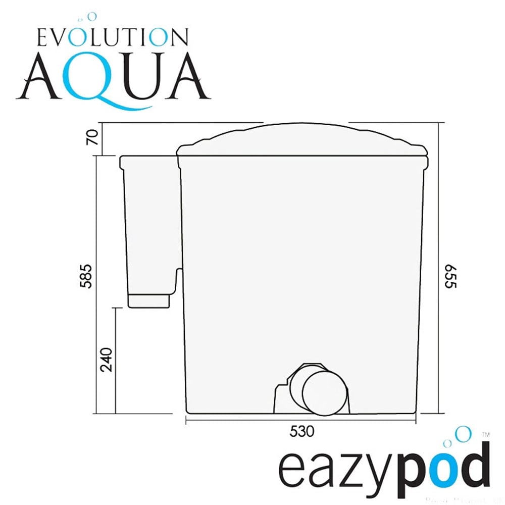 EazyPod