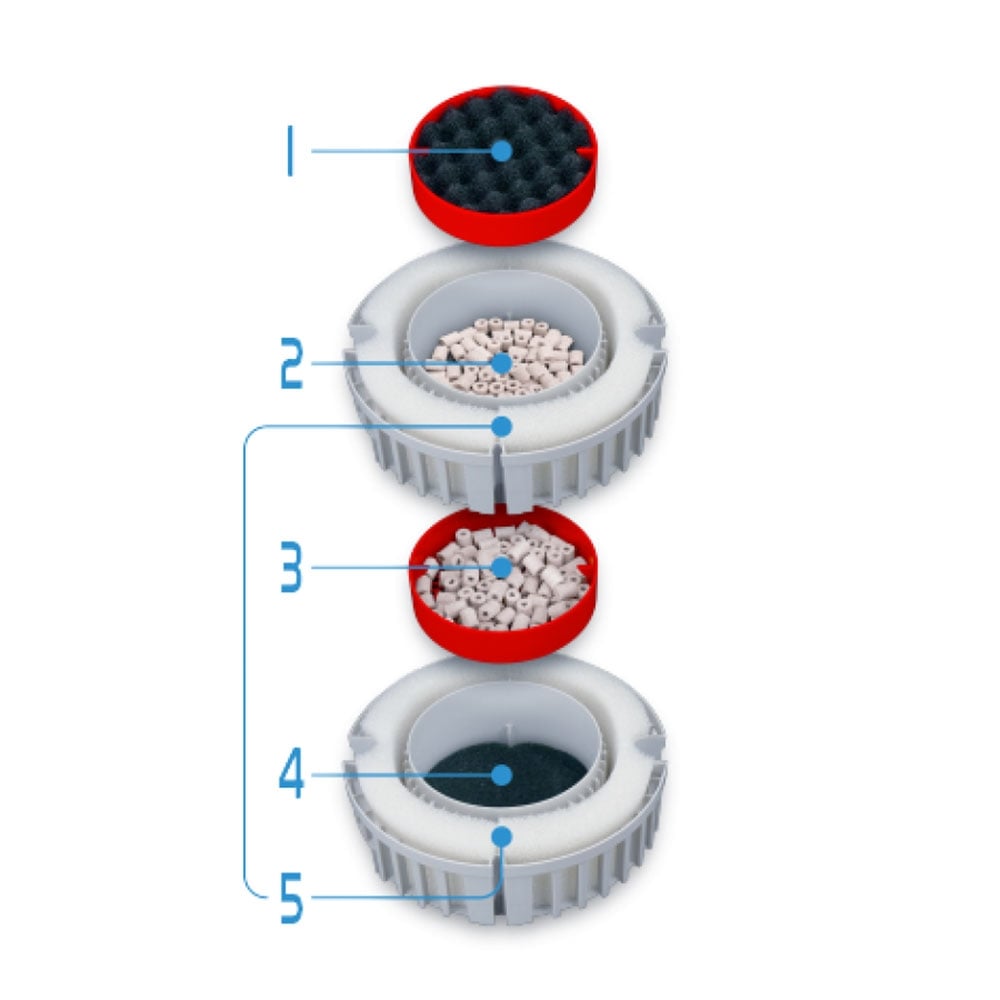FX4 External Aquarium Filter