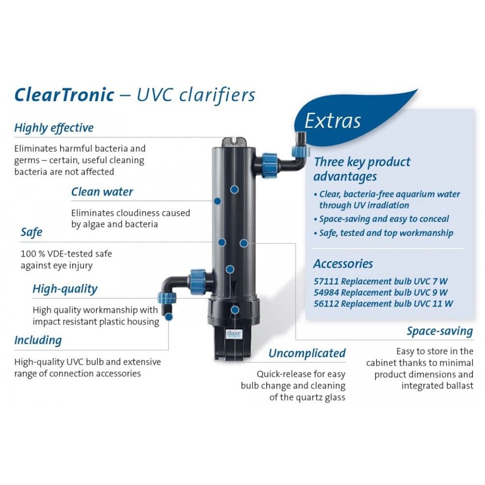 ClearTronic UVC 7W
