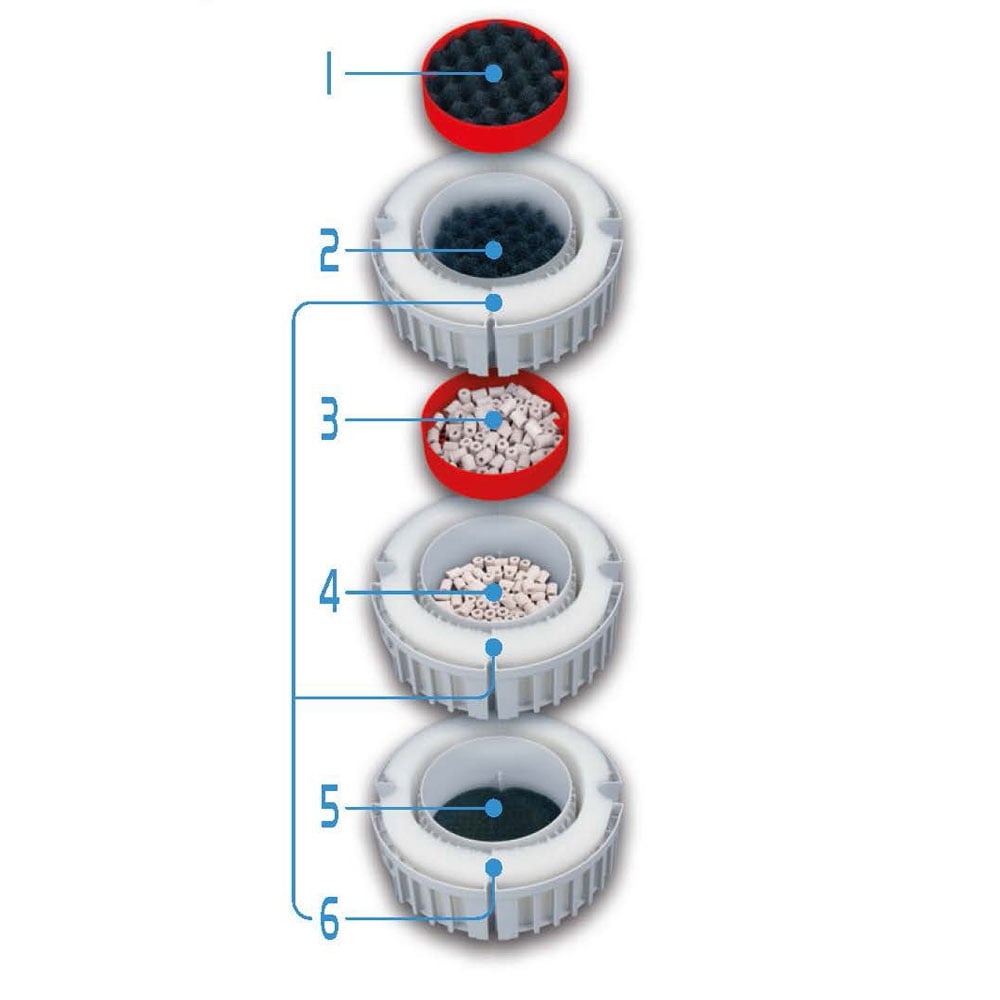 FX6 External Aquarium Filter