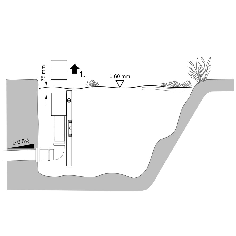 AquaSkim Gravity