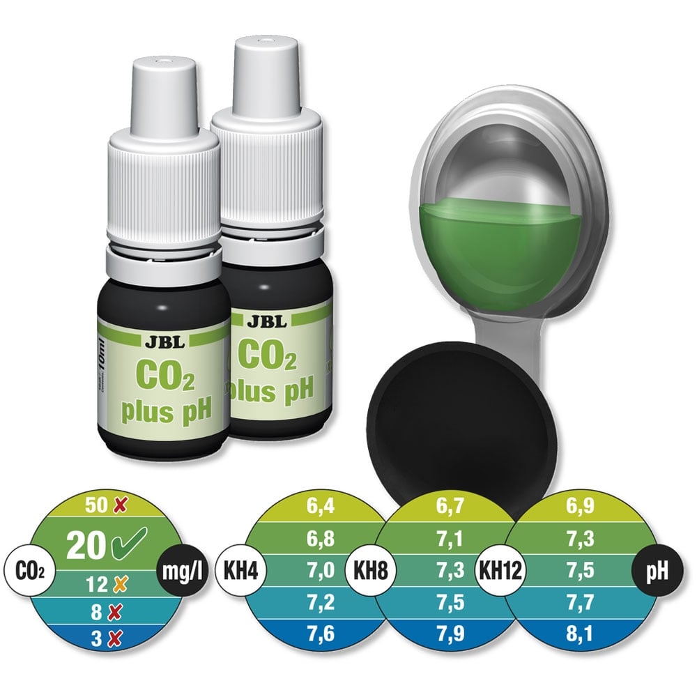 ProAquaTest CO2 Plus PH Permanent Water Test Kit