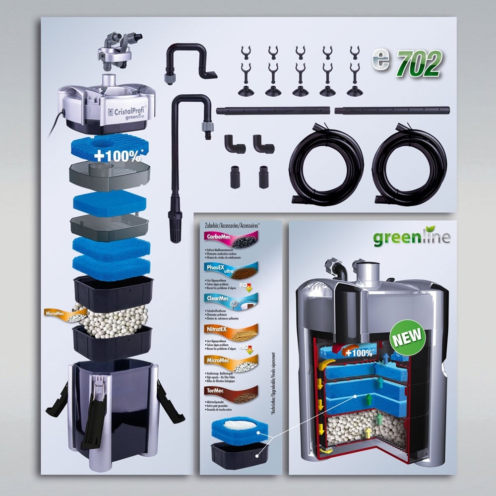 CristalProfi e702 Greenline External Filter