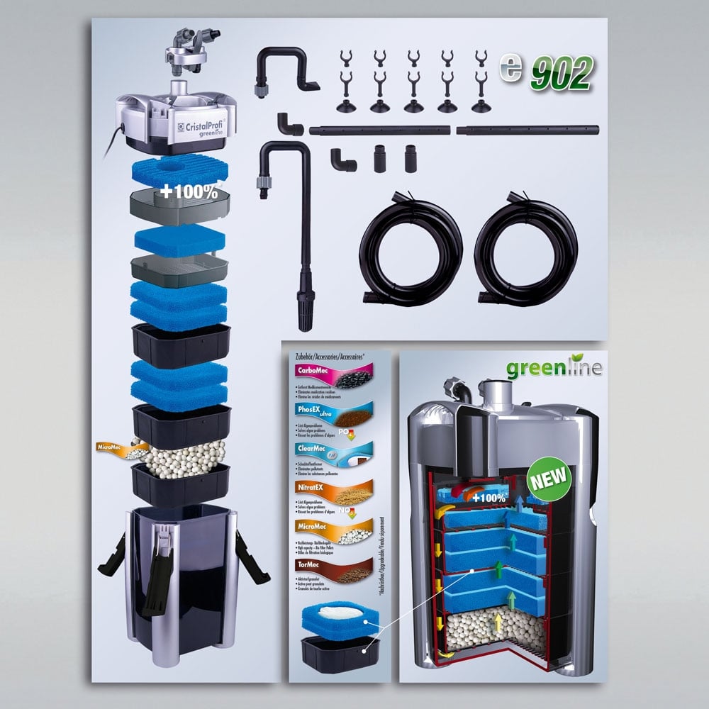 CristalProfi e902 Greenline External Filter