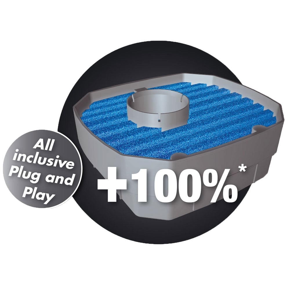 CristalProfi e1502 Greenline External Filter