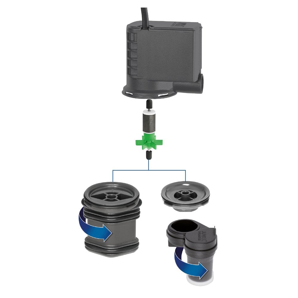 Eccoflow 600 Pump