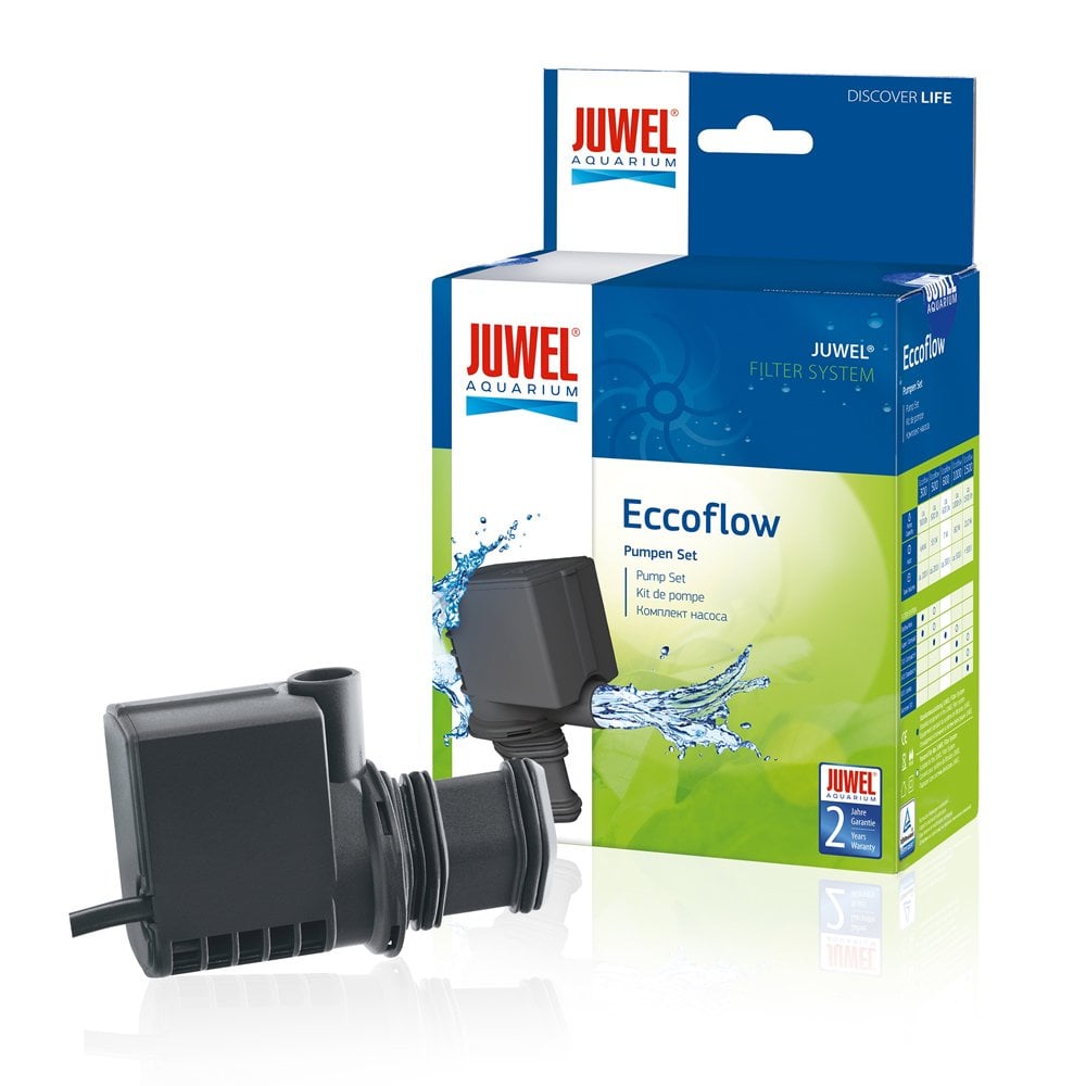 Eccoflow 1500 Pump