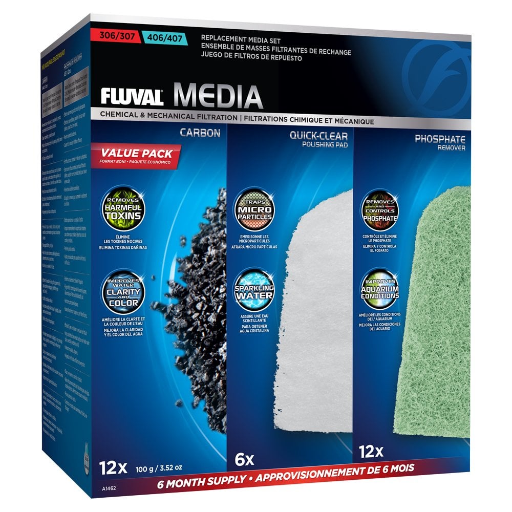 External Filter Extra Value Media Sets