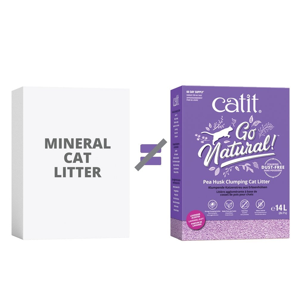 Go Natural Pea Husk Clumping Cat Litter - Lavender Scented 14L