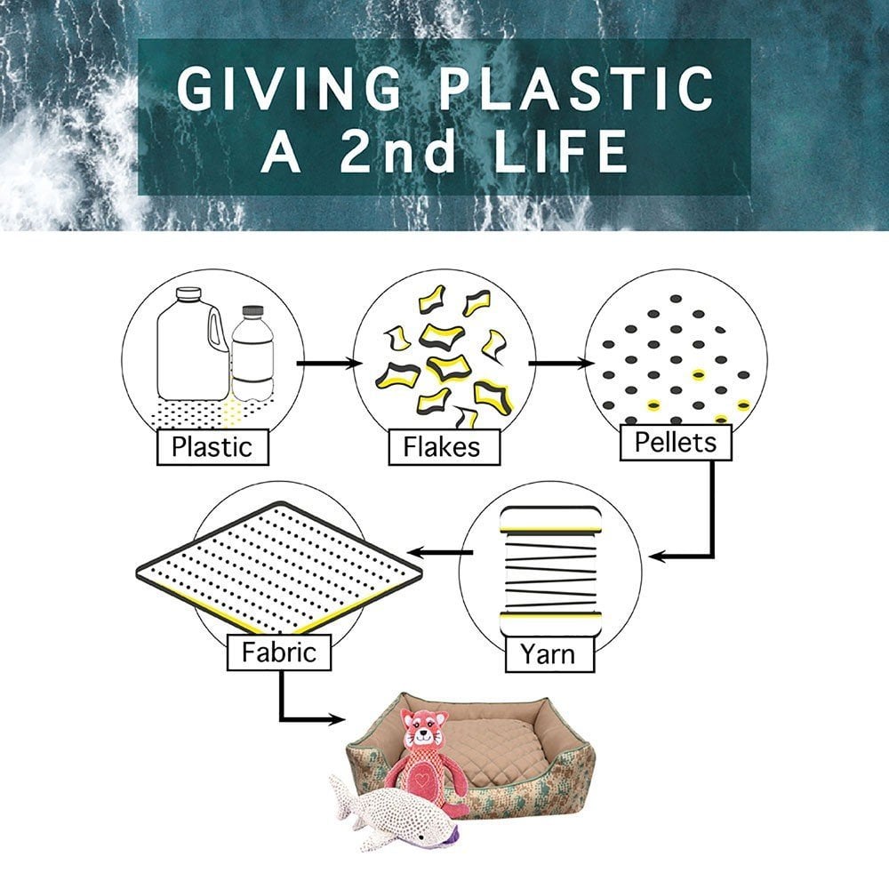 Teal Snakeskin Pillow 50 x 50cm