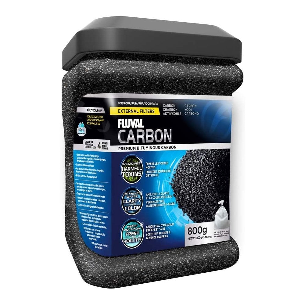 Carbon Media