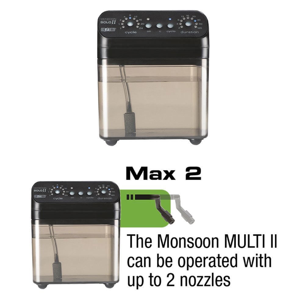 Monsoon Solo II Misting System