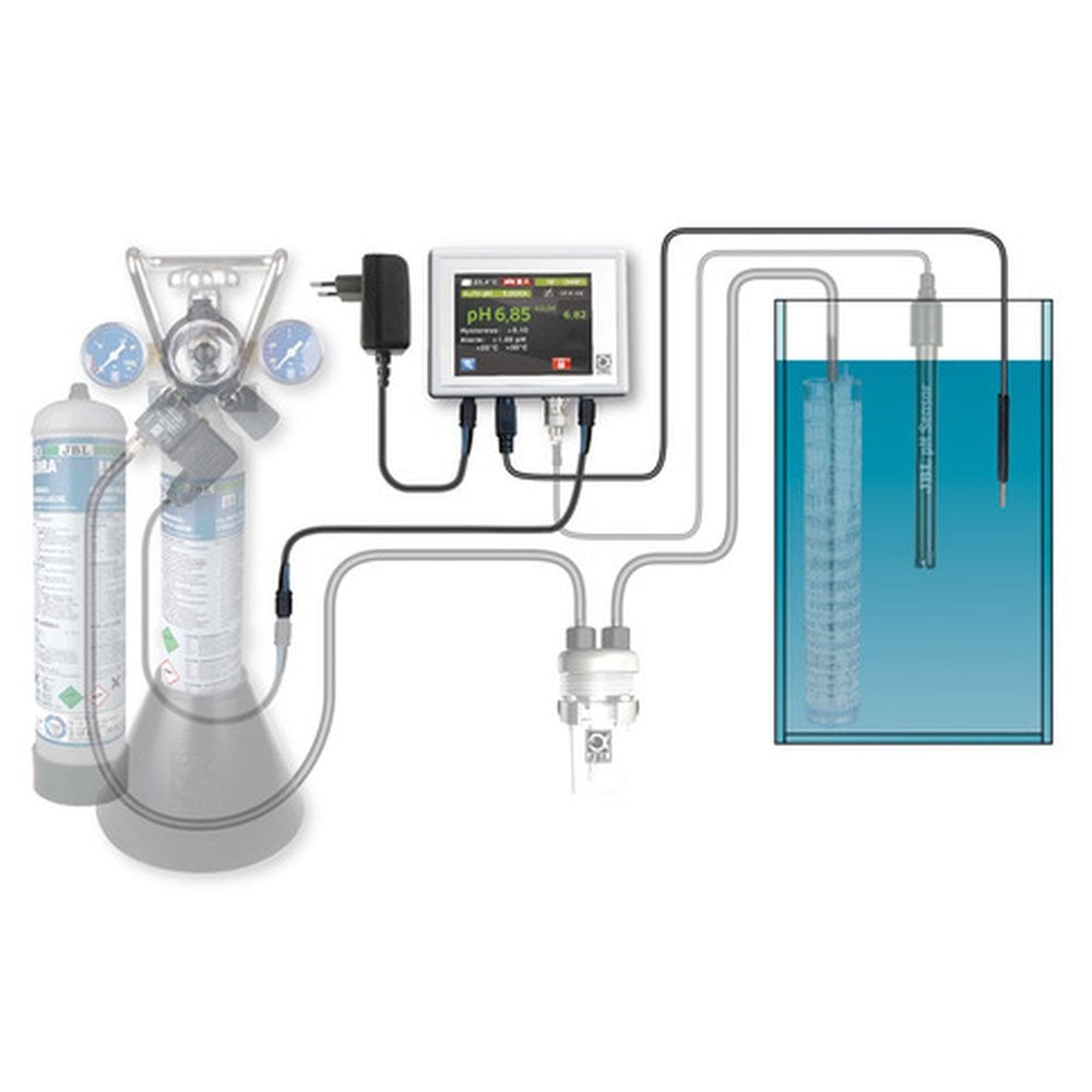 ProFlora CO2 Control