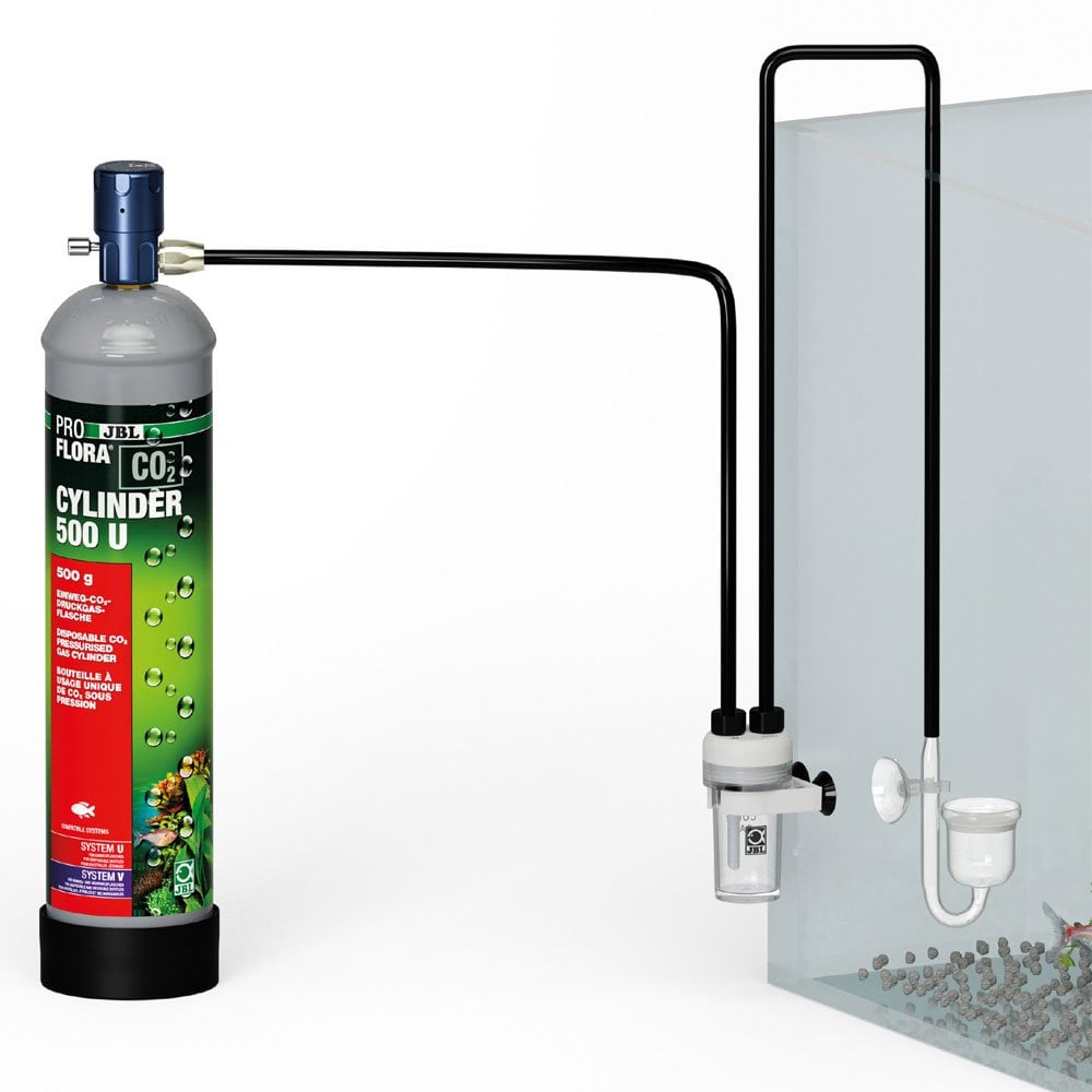 ProFlora CO2 Basic Set U