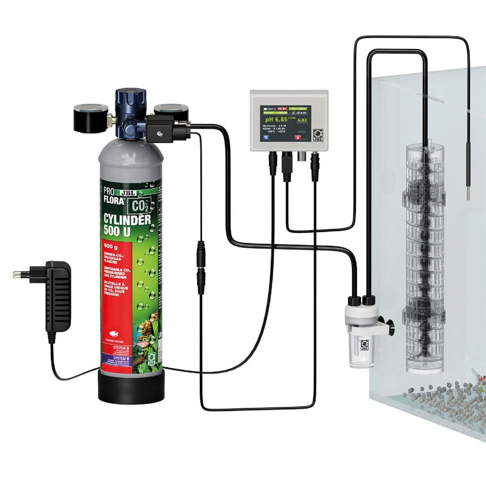 ProFlora CO2 Professional Set U