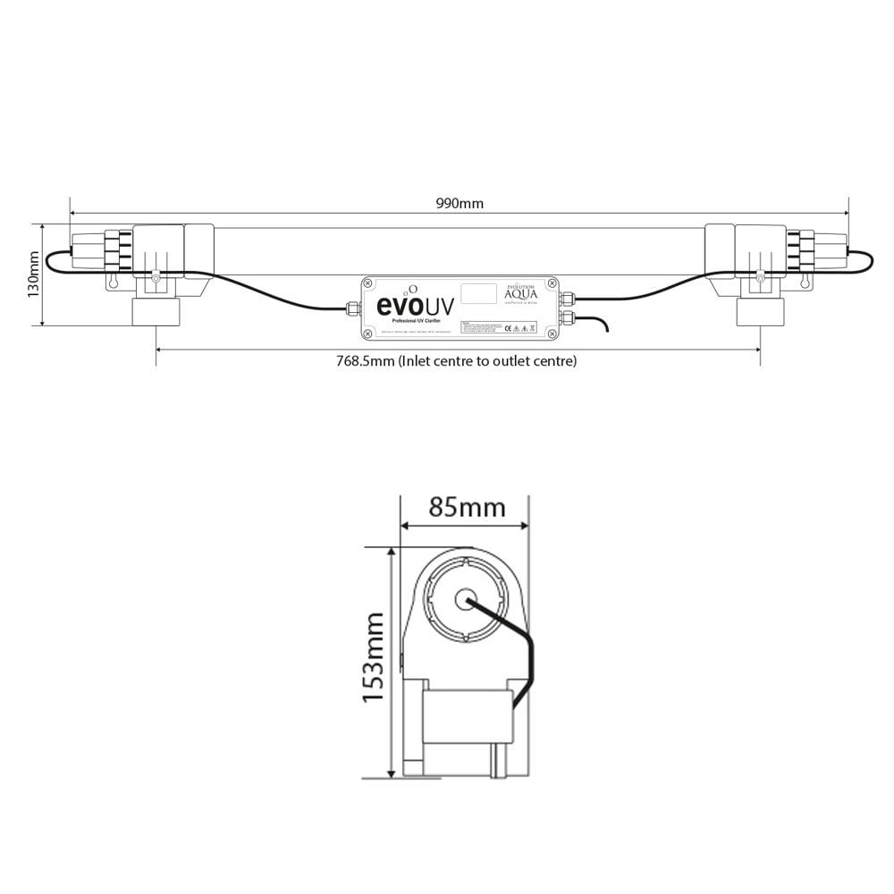 evo30 UVC