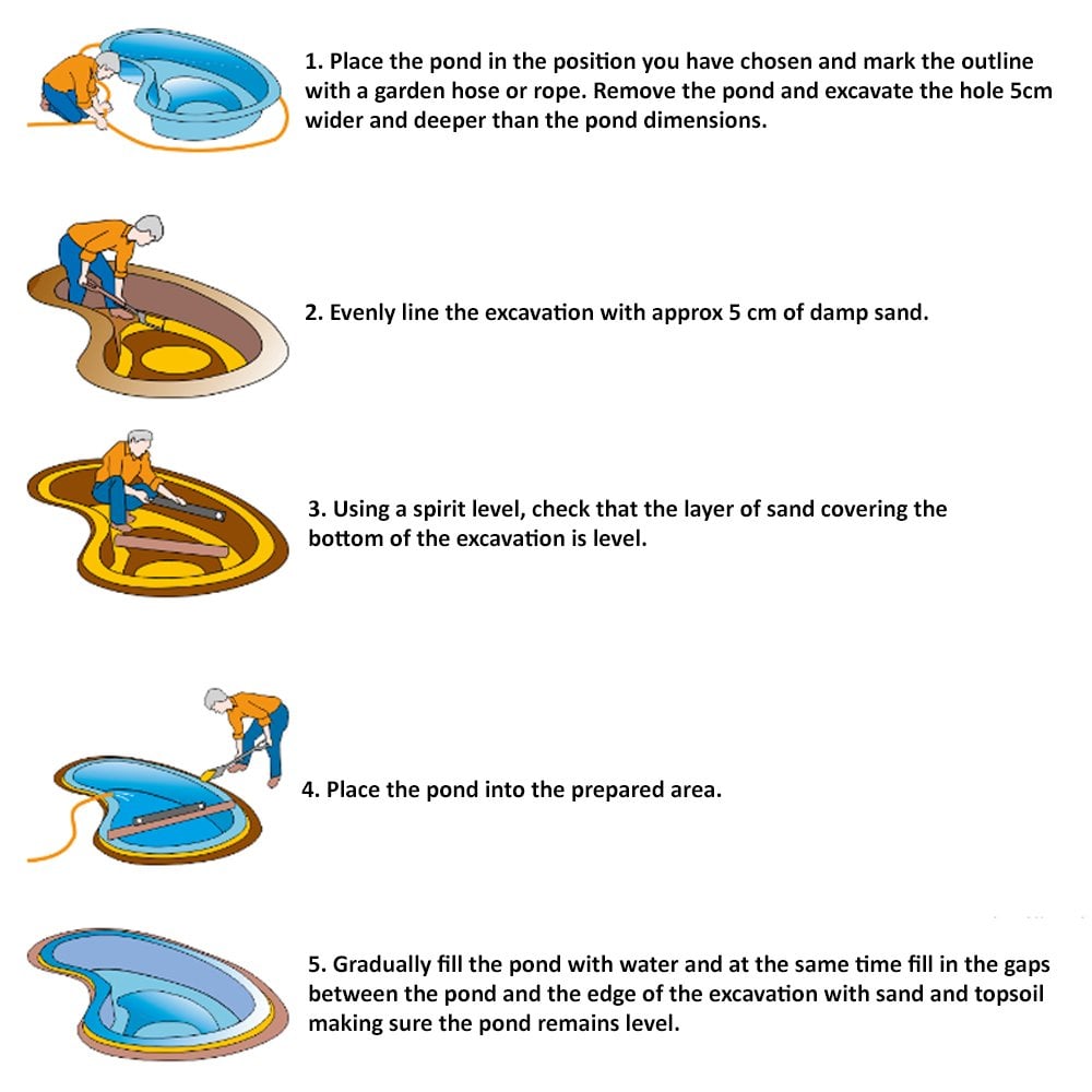 Marlin Fibreglass Pond