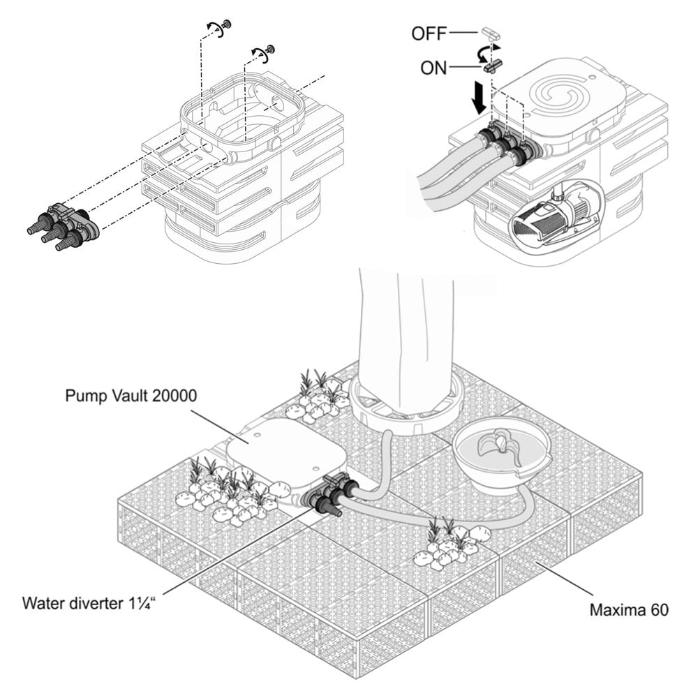 3-Way Water Diverter 1¼inch