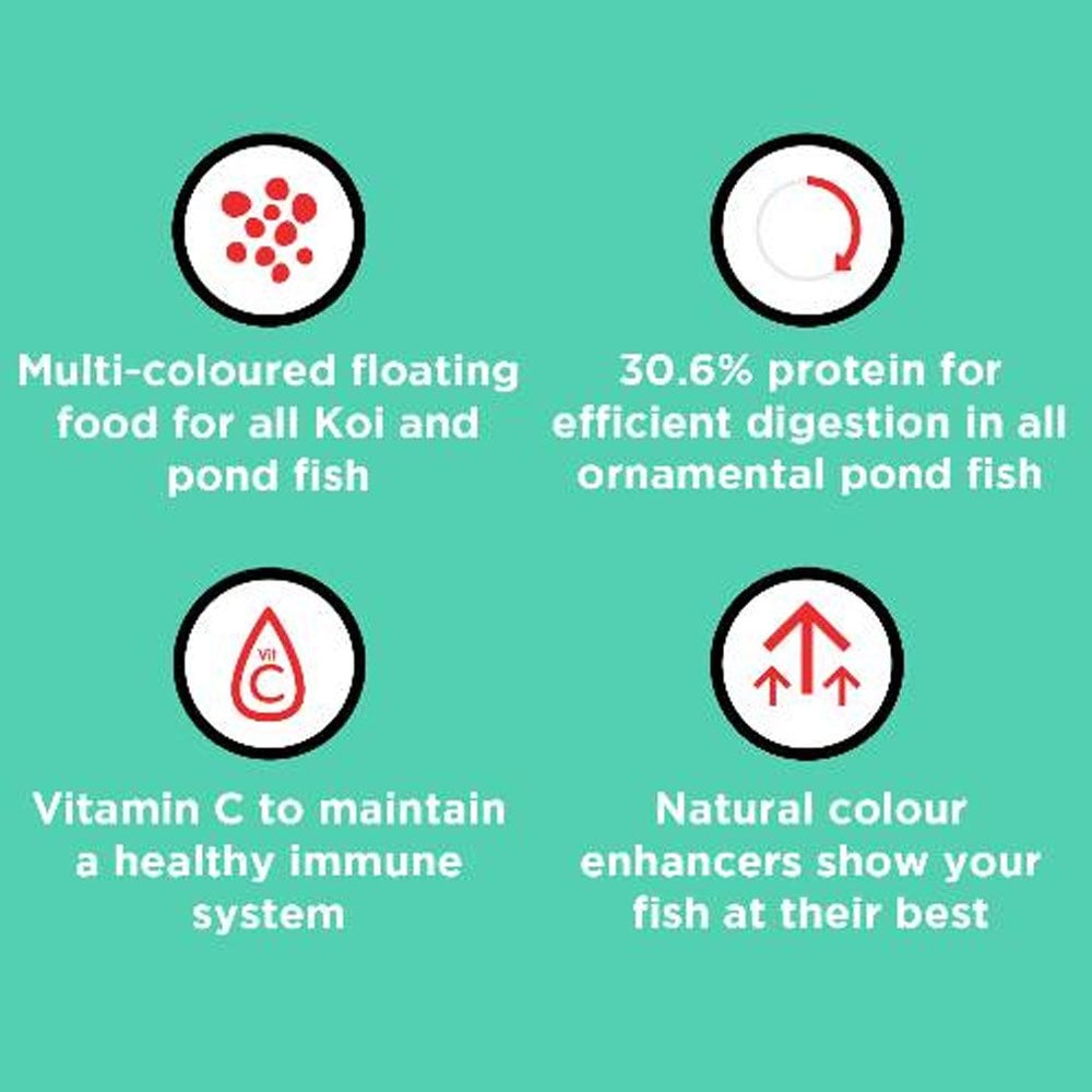 Multi Stick Fish Food