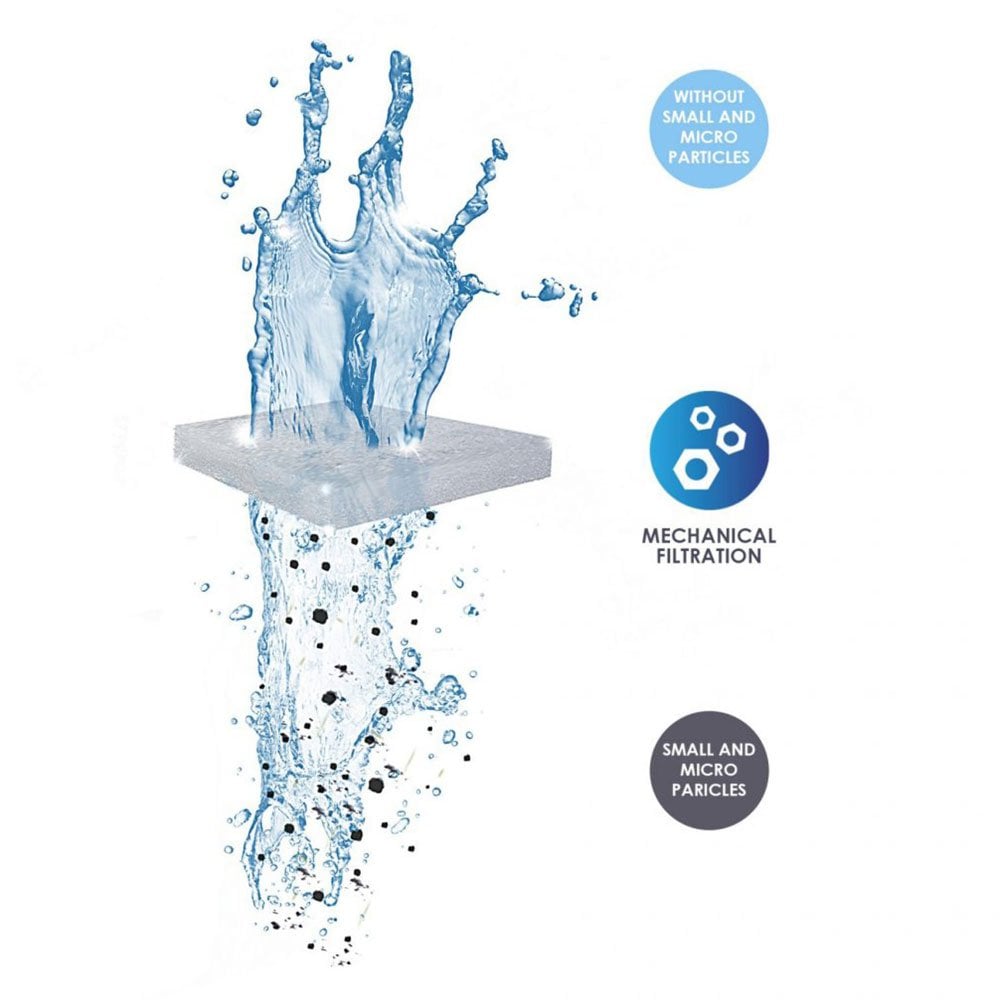 Water Pad White XL
