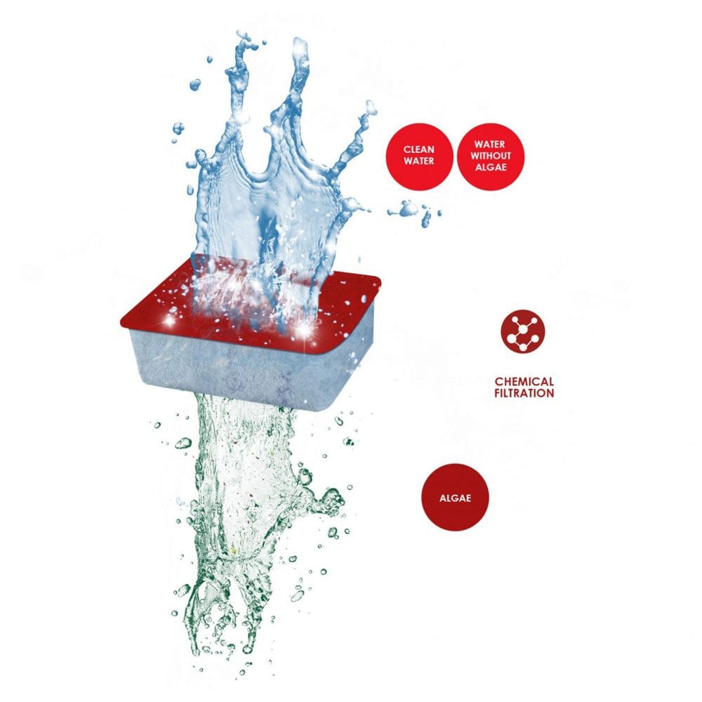 Stop Algae Red Cartridges