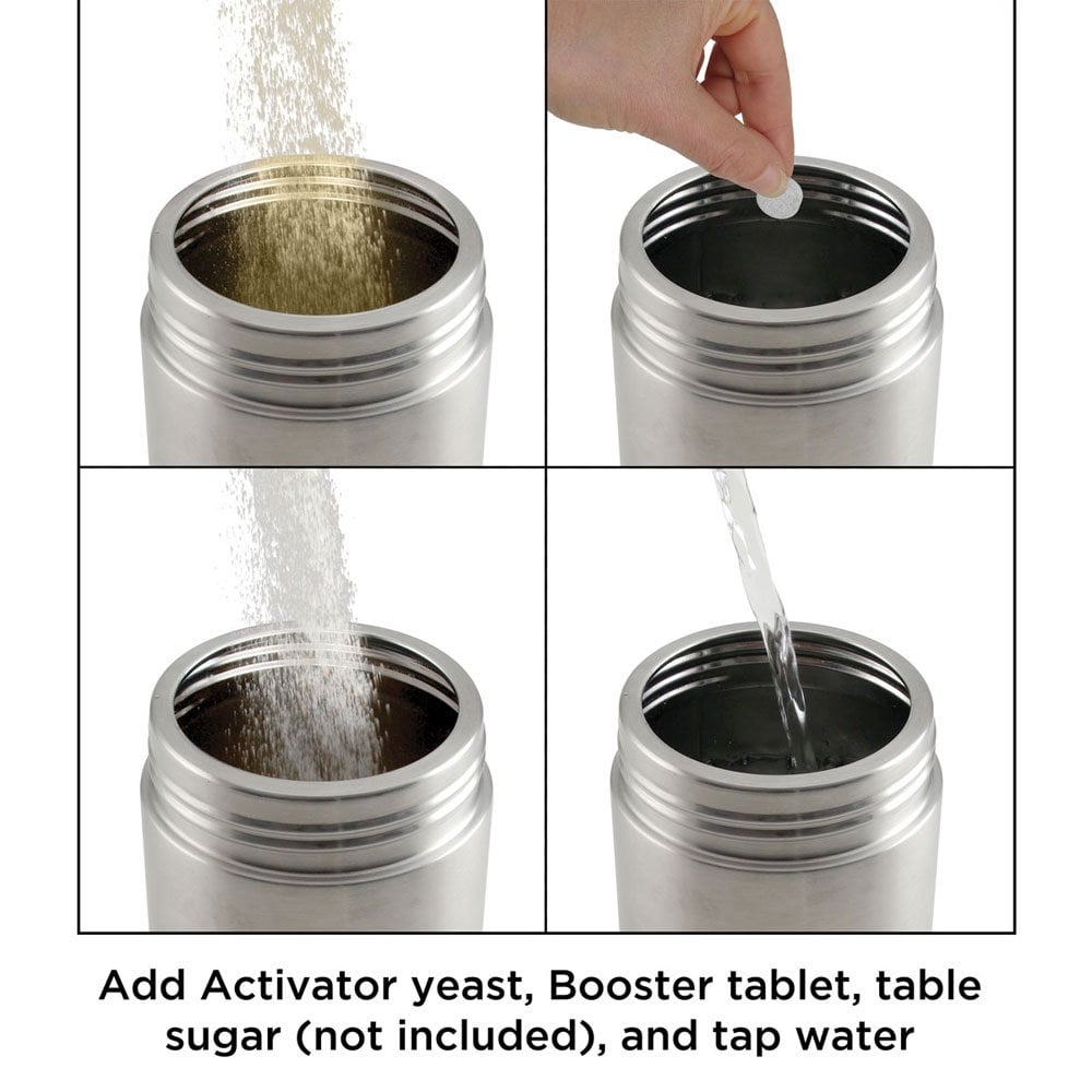 Bio-CO2 Pro 125L