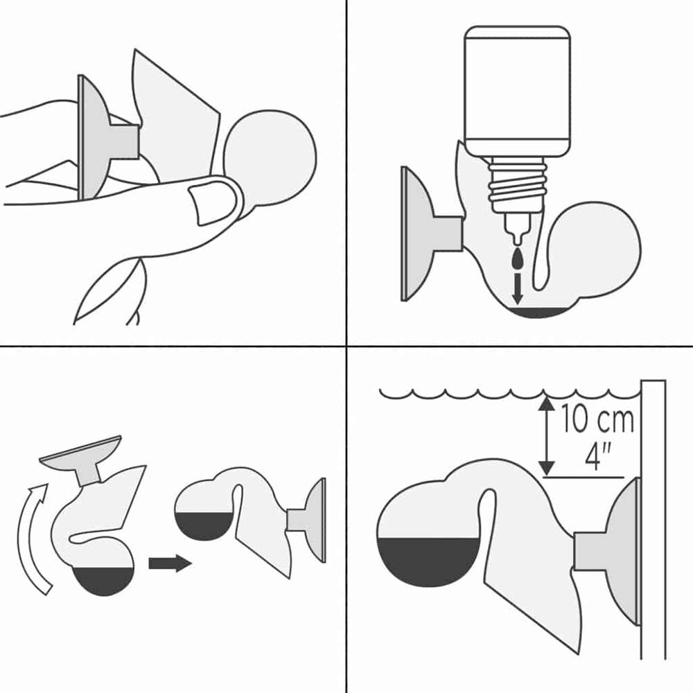 CO2 Indicator Set