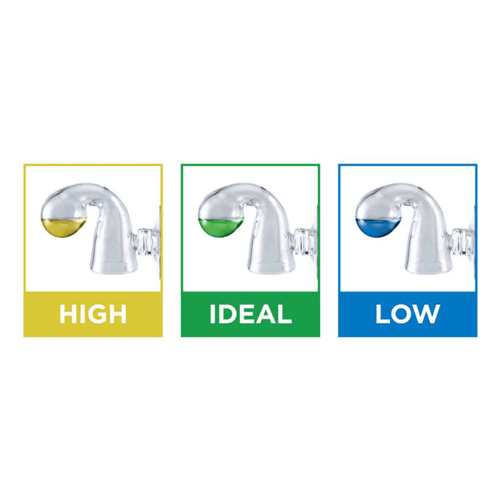 CO2 Indicator Set
