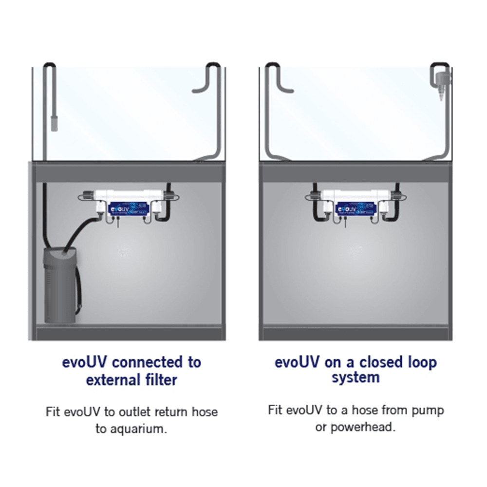 evo25S Aquarium UV Steriliser