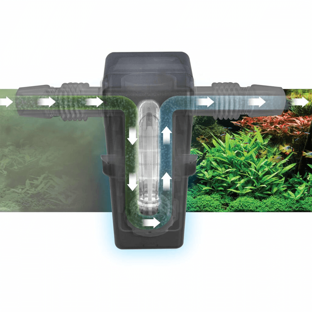 UVC In-Line Clarifier