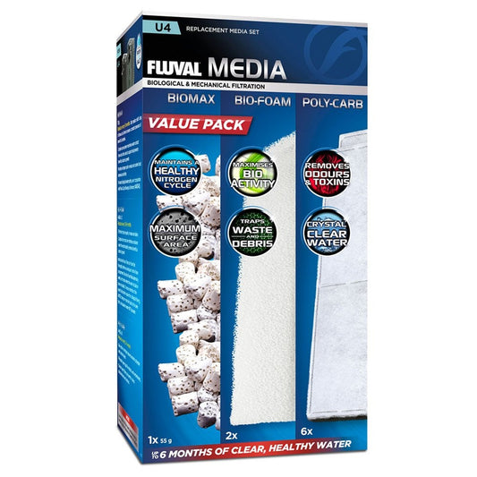 U4 Media Value Pack