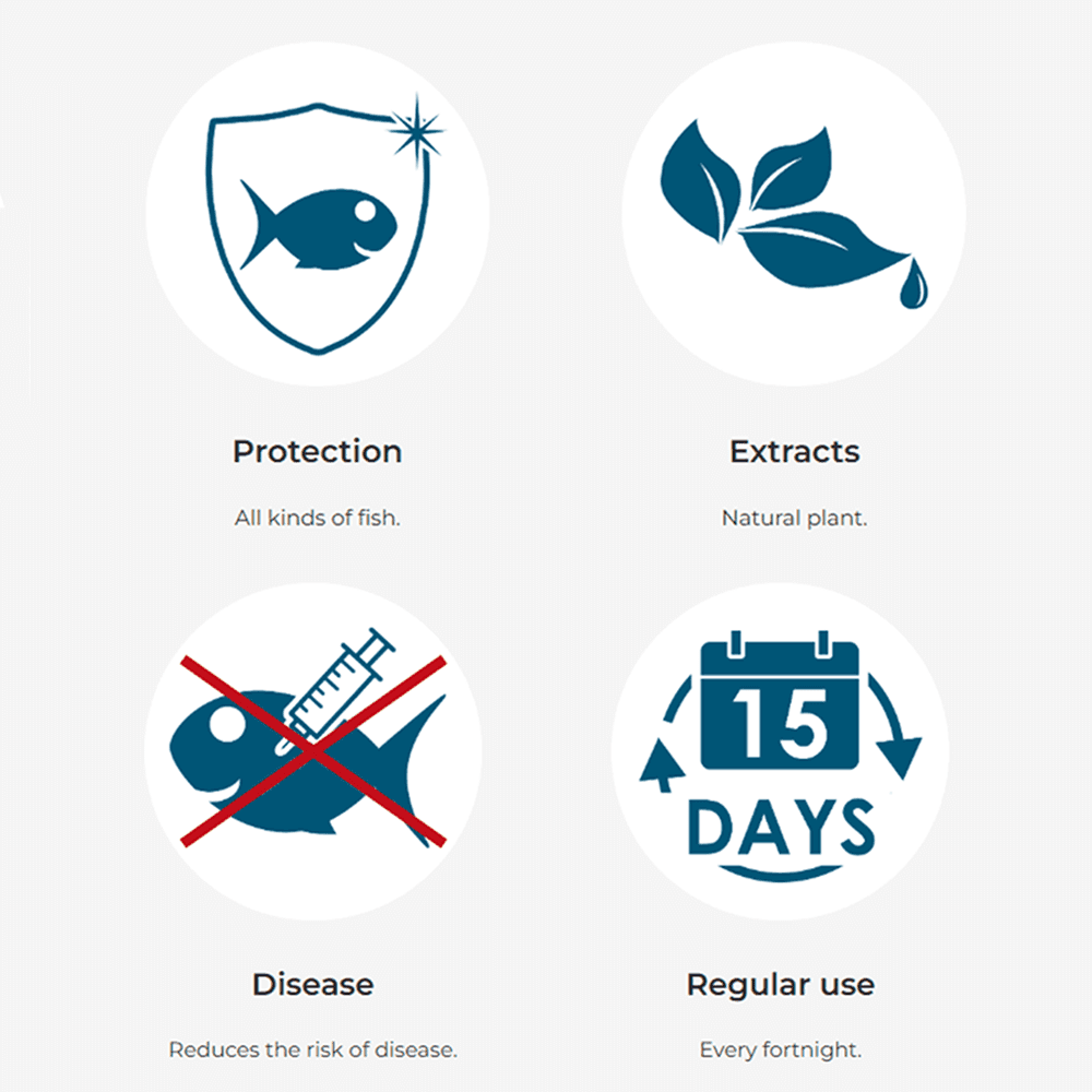 Fish Protection 100ml