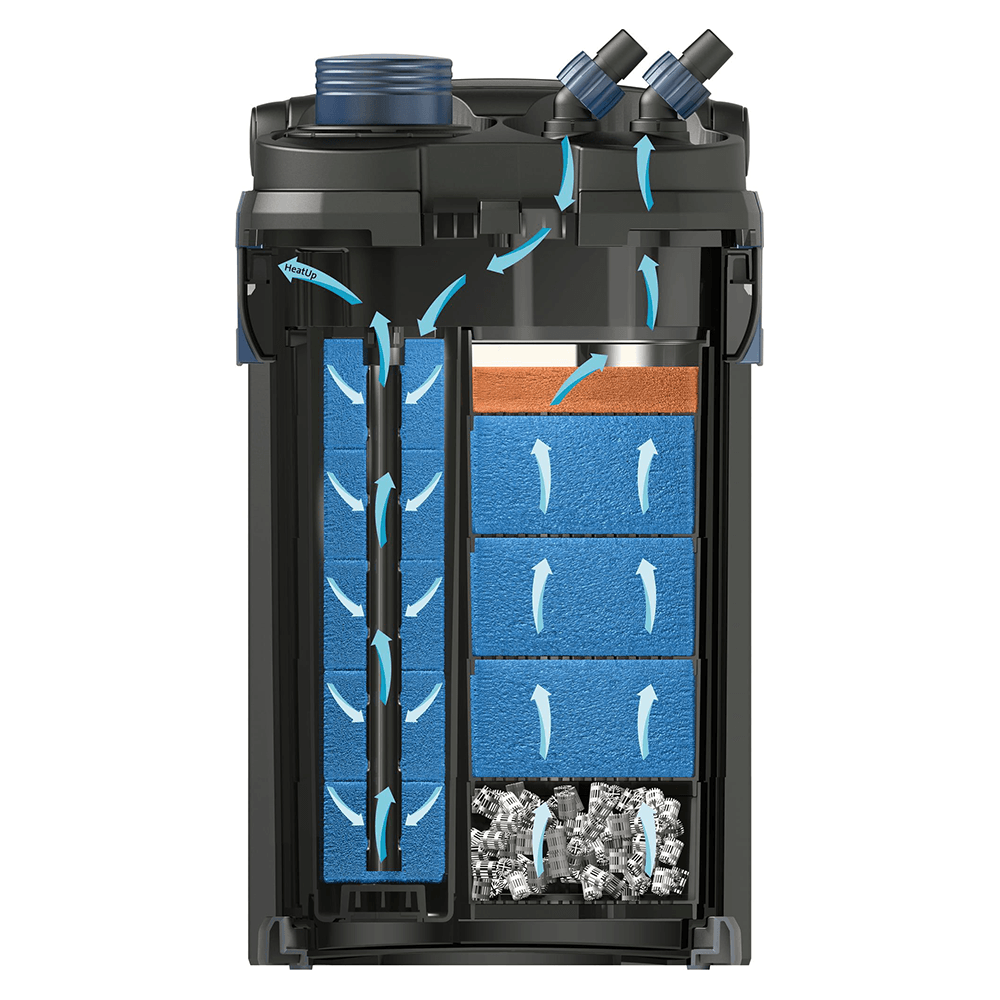BioMaster² Thermo 350 External Aquarium Filter