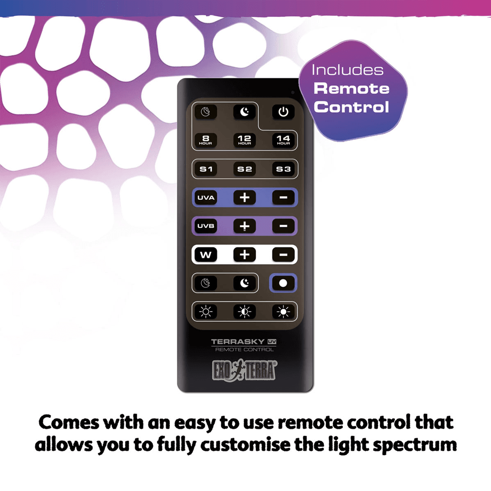 TerraSky UV LED Terrarium Light 10w