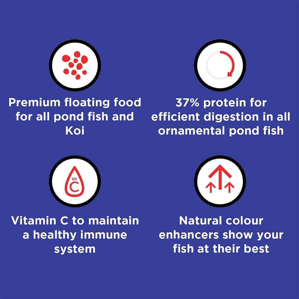 Growth Fish Food