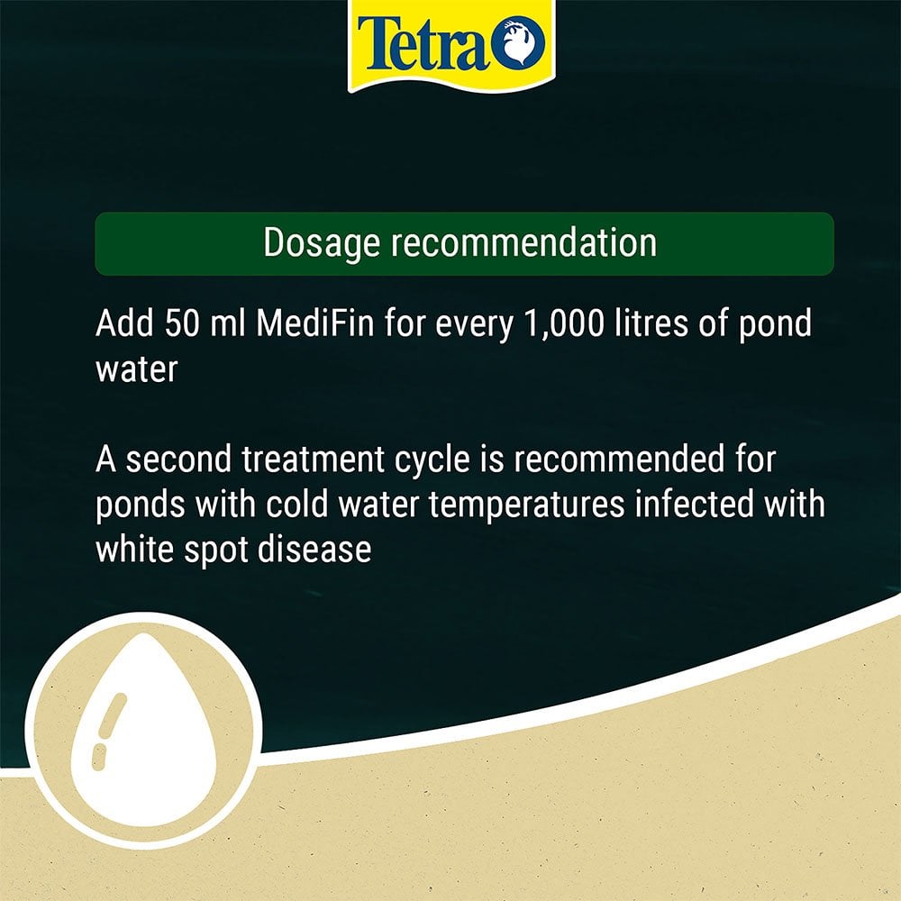 MediFin