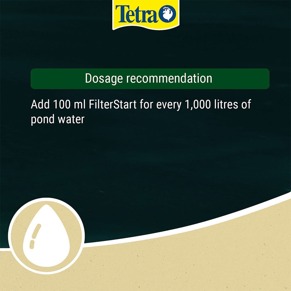 FilterStart Bacteria
