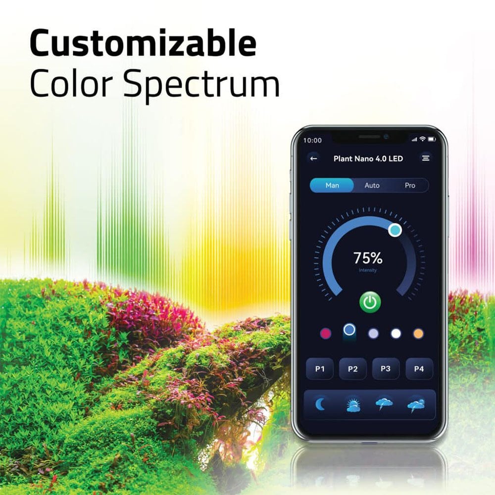 Plant 4.0 Nano LED 20w