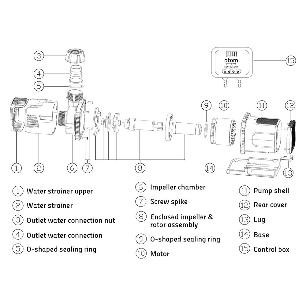 Atom 6000 Variable Pond Pump