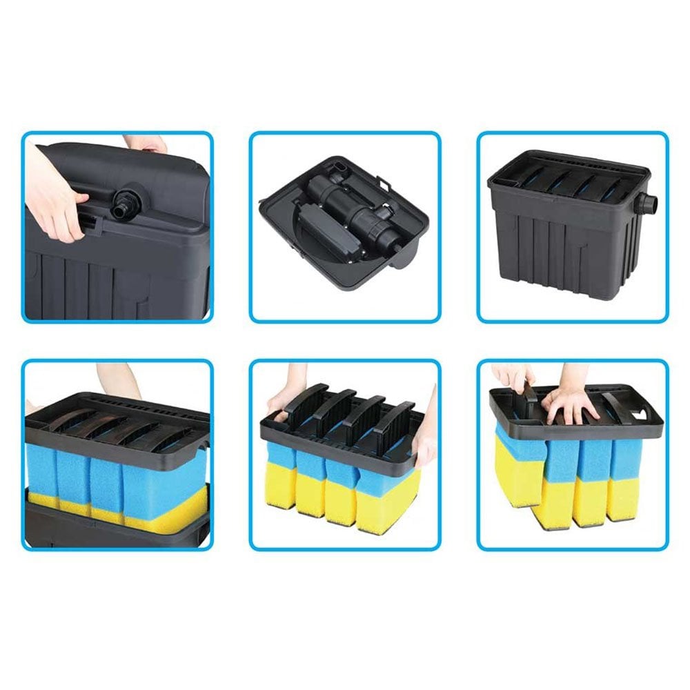 Box Filter 9000 UVC