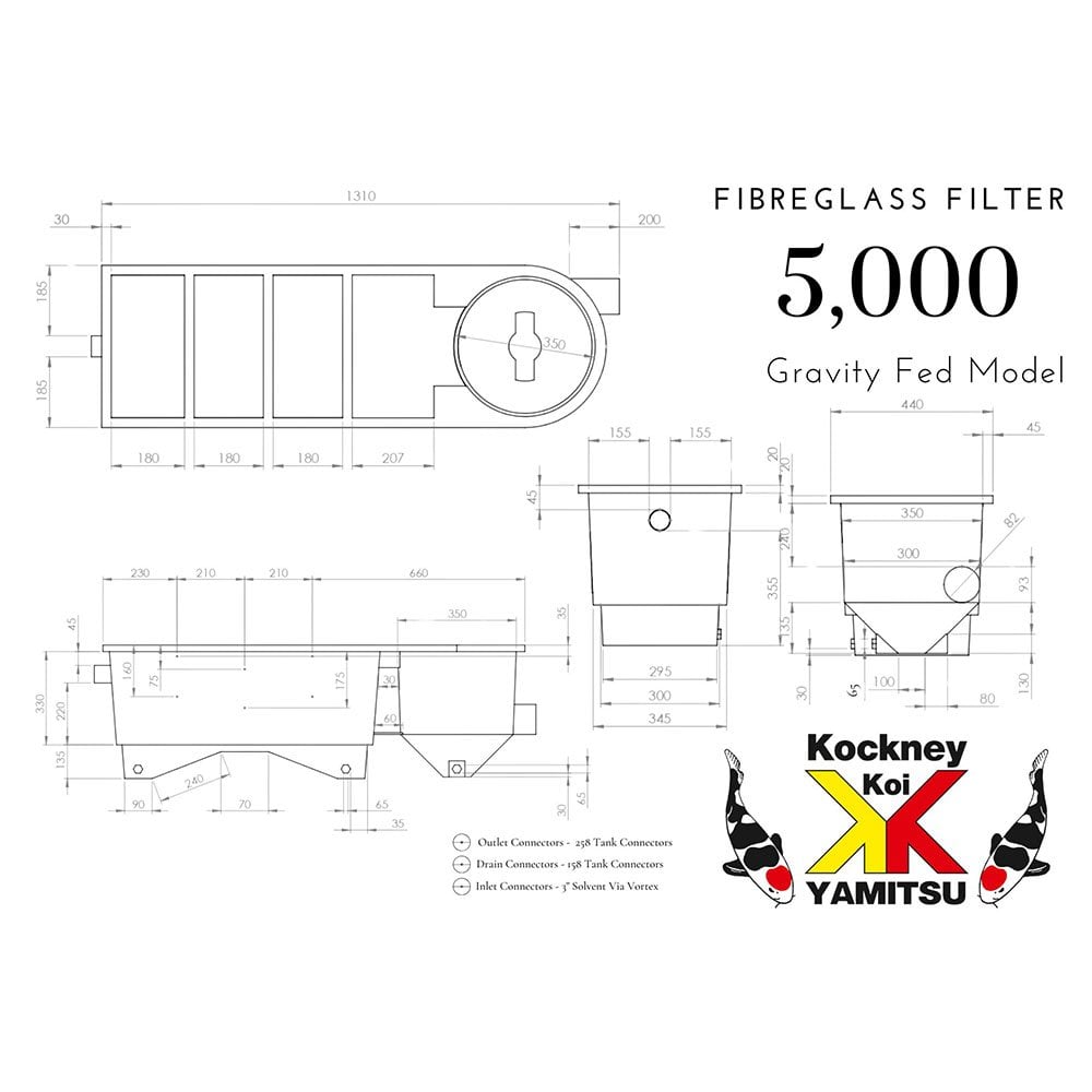 5000V FG Multi Bay Filter With Media - Gravity