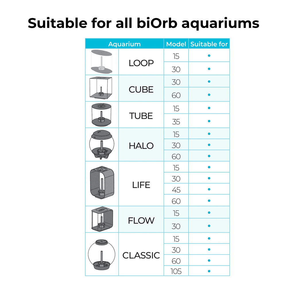 Red/Green Silk Plants - Small