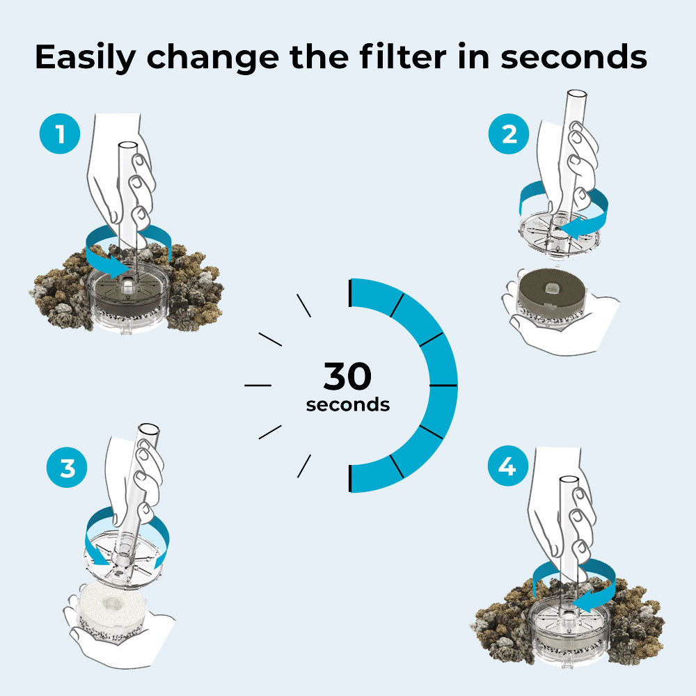 FLOW 15 Aquarium MCR LED - White