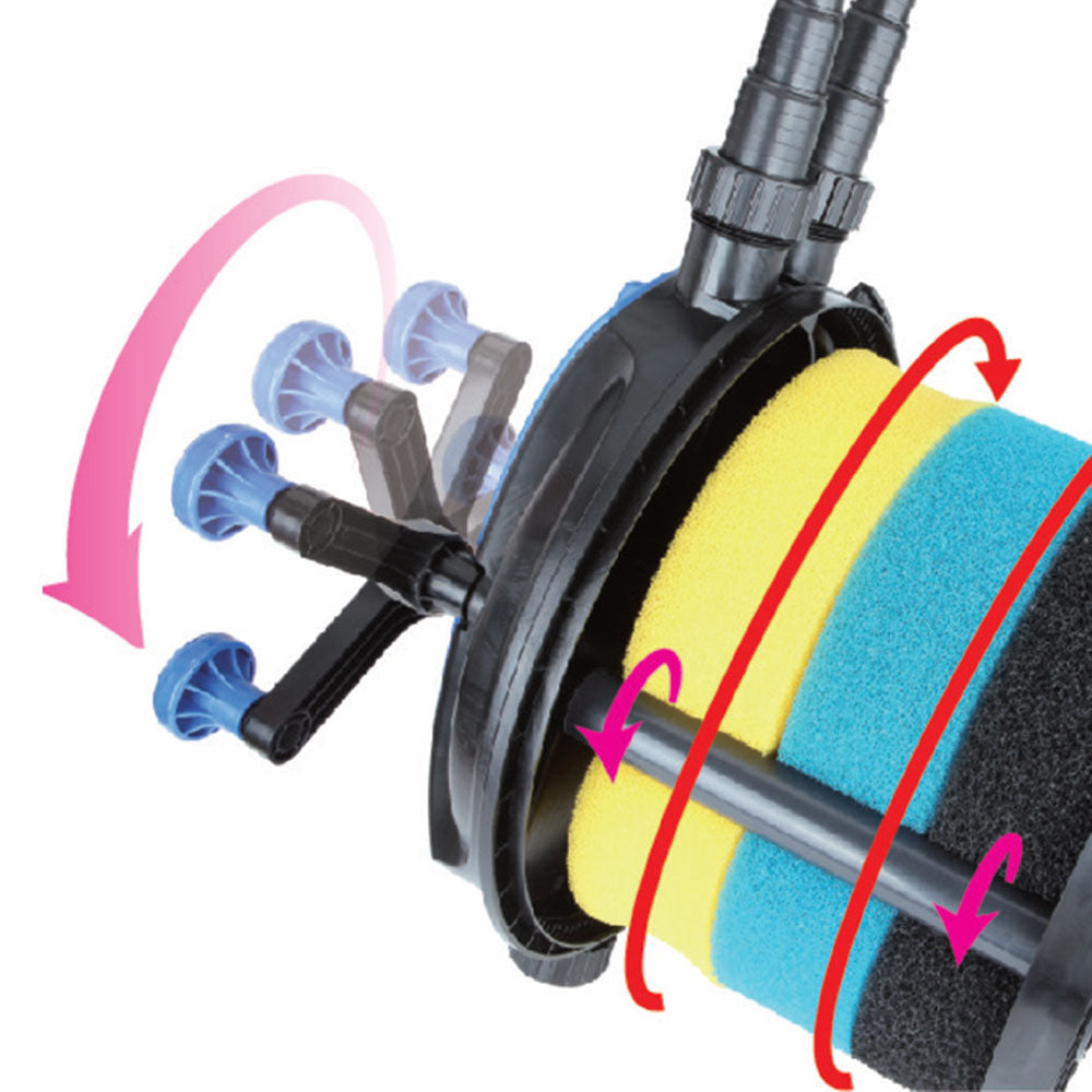 Pressure Filter 15000 UVC Pump & Filter Set