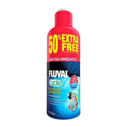 Cycle Biological Enhancer