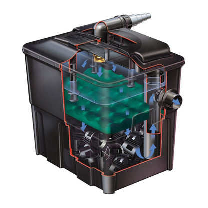 Ecocel 5000 Pond Filter