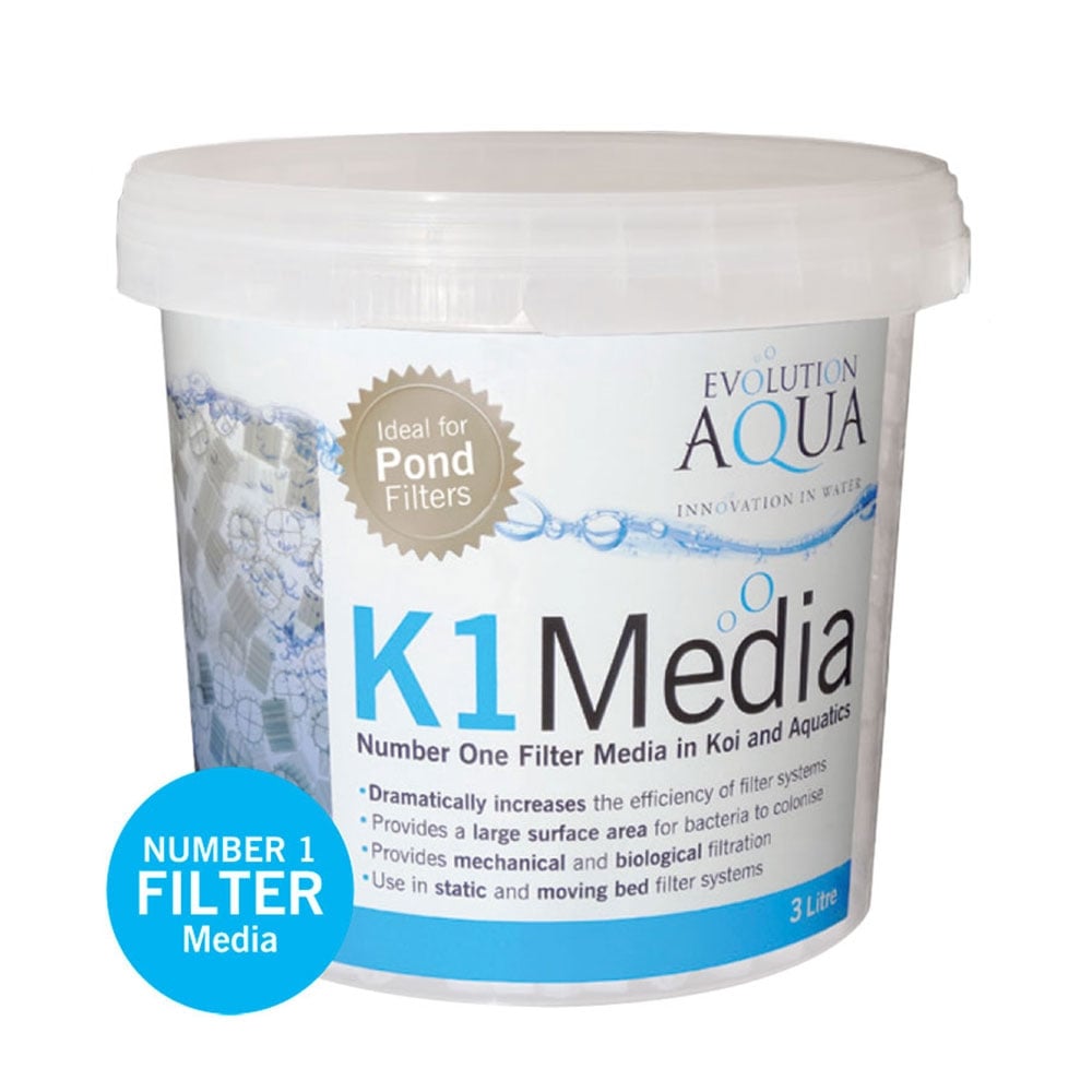 K1 Media