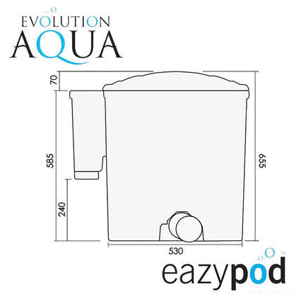 EazyPod