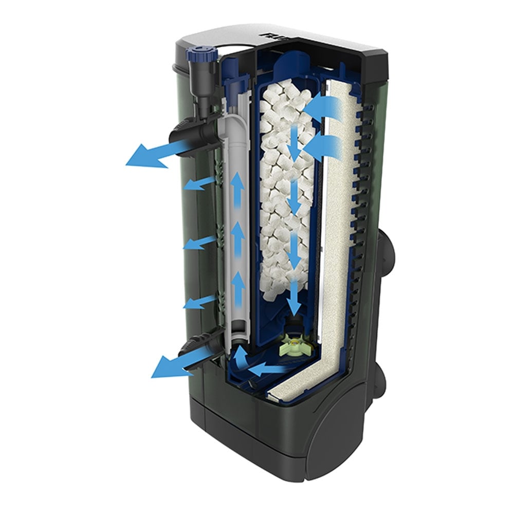 U2 Underwater Filter 400LPH