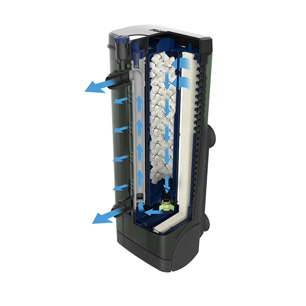 U3 Underwater Filter 600LPH